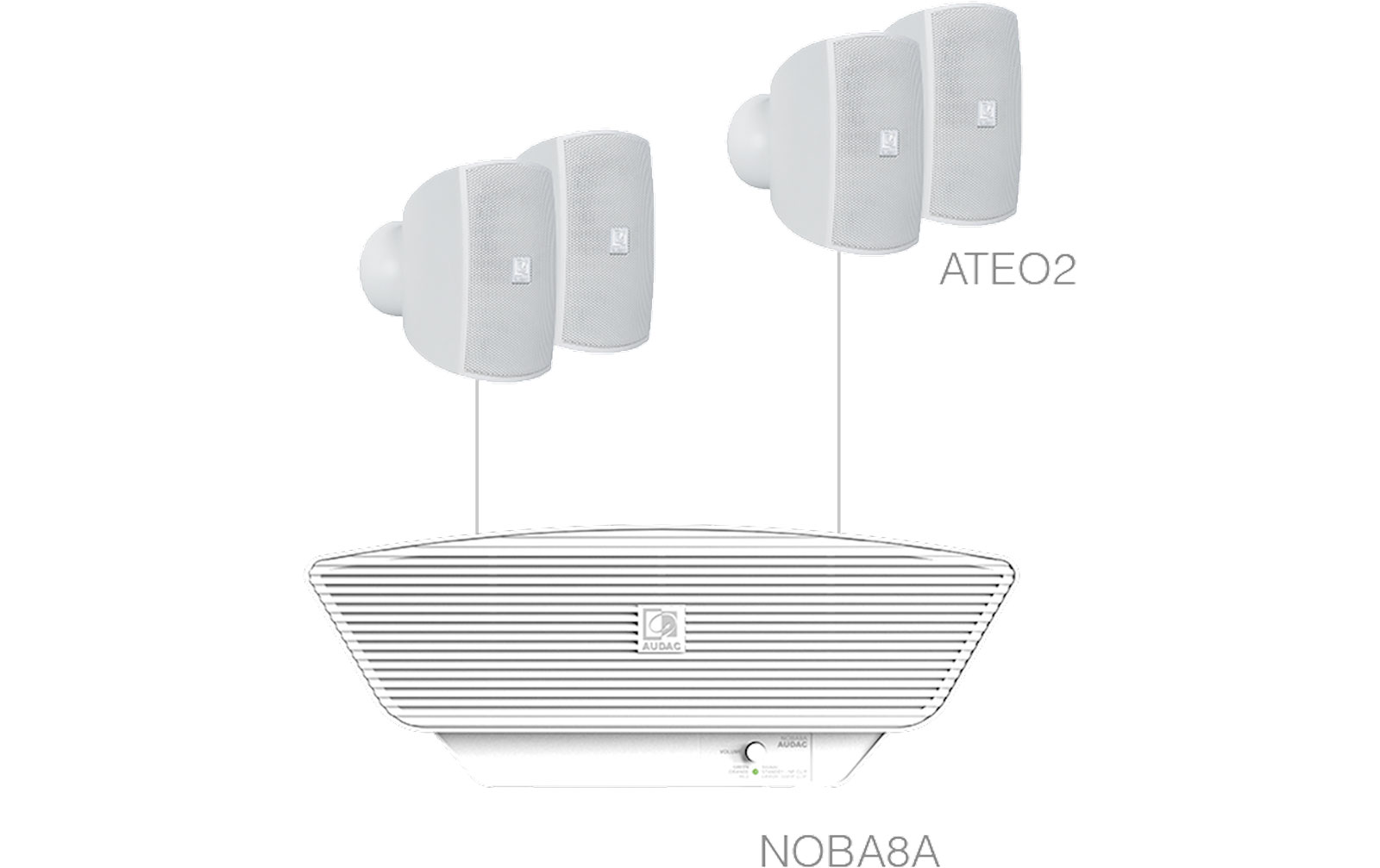 Audac SONA 2.5 W Aufbaulautsprecher-Set mit Sub von Audac