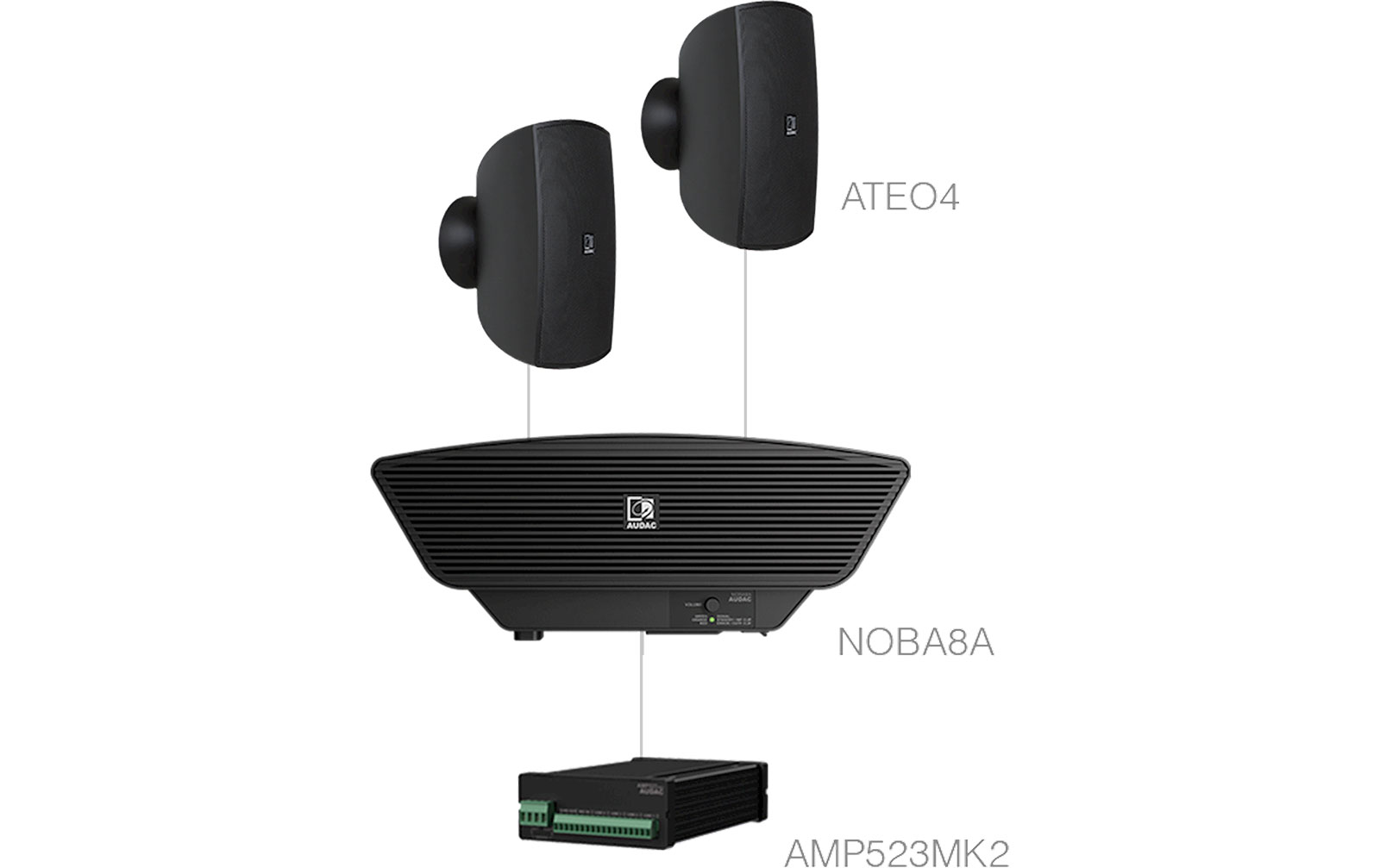 Audac SONA 4.3+ B Aufbaulautsprecher-Set mit Sub von Audac