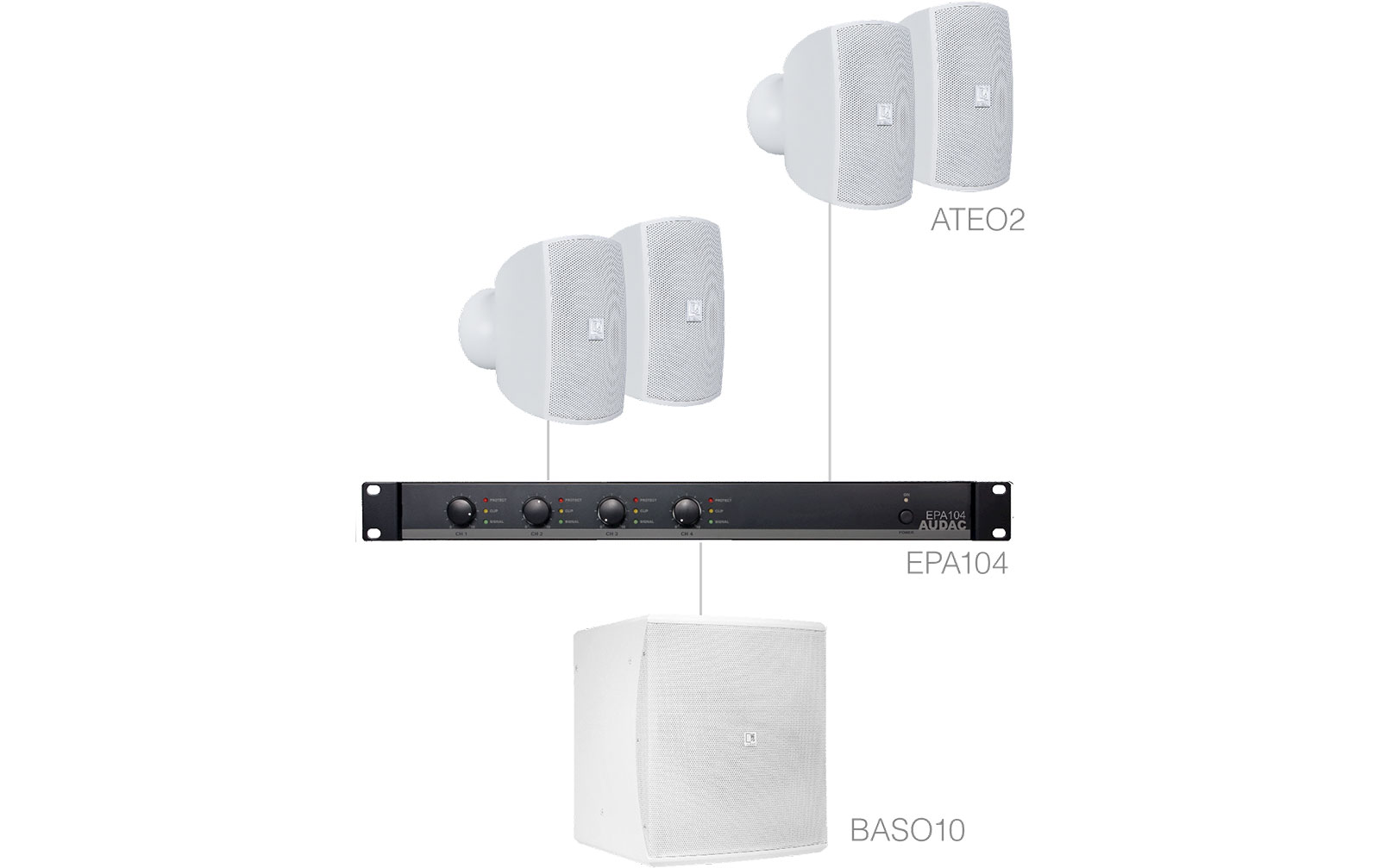 Audac SUBLI 2.5E W Aufbaulautsprecher-Set mit Sub von Audac