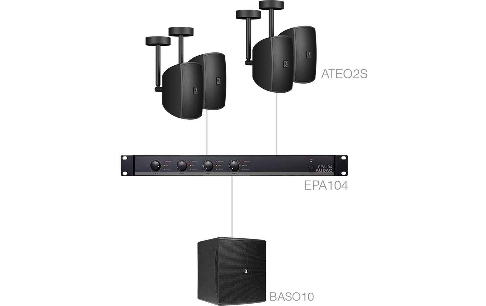 Audac SUBLI 2.5EC B Aufbaulautsprecher-Set mit Sub von Audac