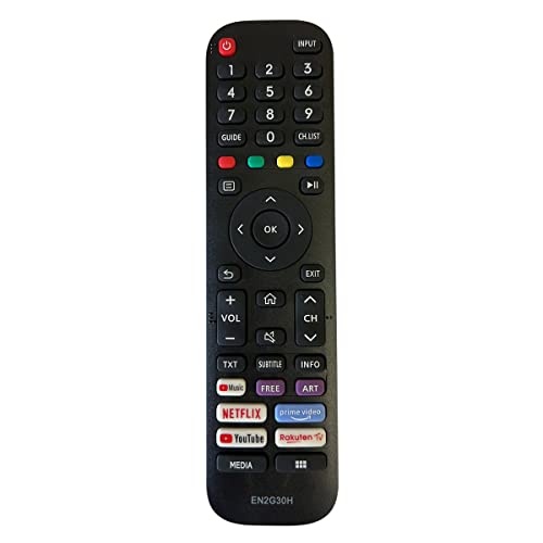 Aurabeam Ersatz TV Fernbedienung kompatibel mit Hisense 65AE7210F Fernseher von Aurabeam