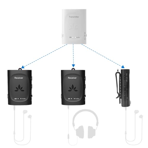 Avantree Audiplex - Kabelloses Audio-Sender Transmitter & Set mit Mehreren Empfängern mit Großer Reichweite & Niedriger Latenz, Projektoren, PA-Systeme, Kirchen, Sendet An 100 Kopfhörer/Lautsprecher von Avantree
