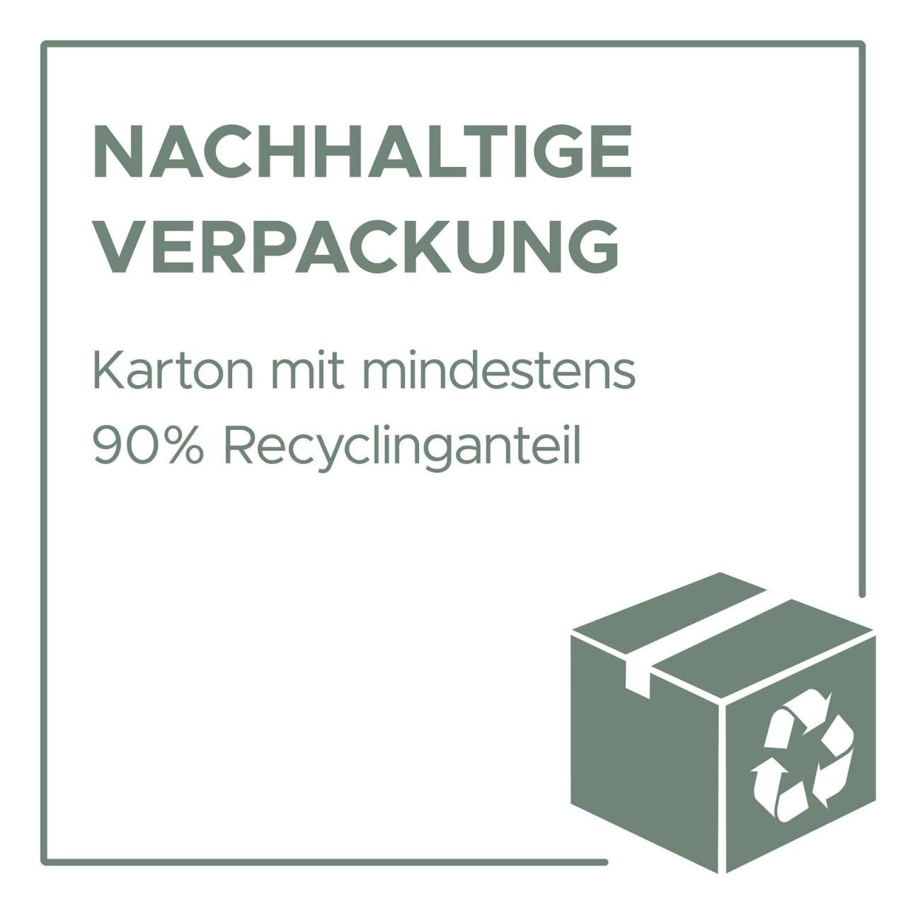 AVERY Zweckform Ordneretiketten 61,0 x 192,0 mm weiß AVERY Zweckform Ordneretiketten 61,0 x 192,0 mm weiß von Avery Zweckform