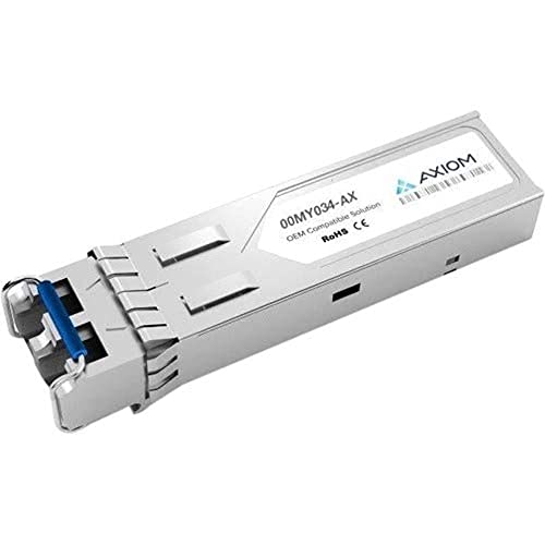 Katinkas 10Gbase-SR/1000Base-SX Dual-Rate DDR5+ Transceiver für Lenovo von Axiom