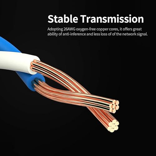CAT 8 Ethernet -Kabel, 40 Gbit/S 2000 MHz Hochgeschwindigkeitsnetzwerkkabel, Breite Kompatibilität, Stabile, Effiziente Abschirmung, Design, Ideal für Laptops, Desktops, Router, (#5) von BAFOVY