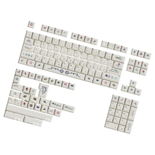 BAHJKASD Verbessert Die Tastatur Mit Voynich Manuskript Inspiriert Wärme Sublimierte Schlüsselkaps Ergonomisch Für Mechanische Tastaturen von BAHJKASD