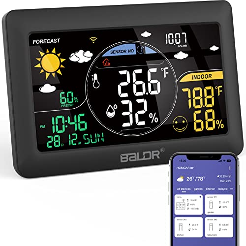 BALDR Wetterstation Funk mit Außensensor, 2.4Ghz Wlan/APP Kontrolle, 7.5'' VA Display, Wettervorhersage in Echtzeit, Echtzeit-Kalibrierzeit, Digital Thermometer Hygrometer Innen von BALDR