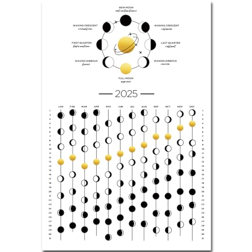 Mondkalender 2025, 2025, Mondphasenkalender, Wandposter, Astrologie-Dekoration, Mondverfolgung, dunkles Mond-Wandposter, Wanddekoration und Kunst (30,5 x 45,1 cm, ungerahmt) von BBRGIRL