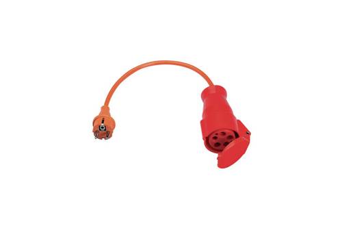 Beha Amprobe 3313420 FTC00001241D Adapter 1St. von BEHA AMPROBE