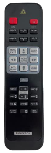 BELIFE® Fernbedienung passend für BenQ Projector RCE012 | 5J.JAC06.00 a von BELIFE