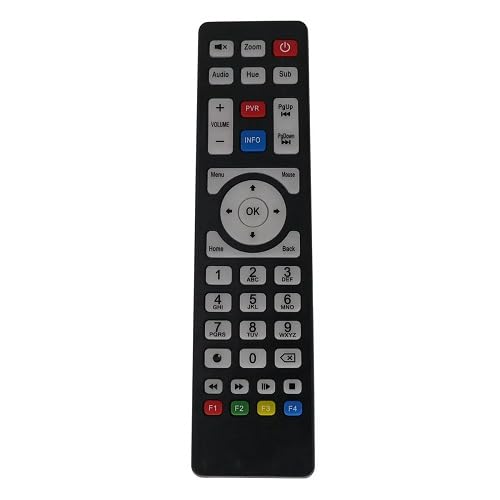 Ersatz Fernbedienung für Maxytec Infinity Pro Ersatz Fernbedienung für Maxytec Infinity Pro von BELIFE