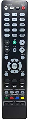 Ersatz Fernbedienung passend für Denon AVC-X3700H | AVR-S960H | AVR-X2700H | AVR-X2700H DAB | AVR-X3700 von BELIFE