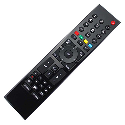 Grundig Fernbedienung Remote für 40VLE8130BG KMW000 | 40VLE8131WF | 40VLE8220BF von BELIFE