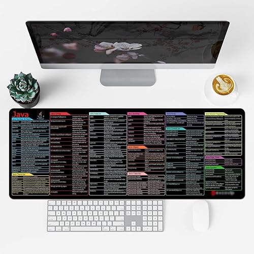 BESTORI Spickzettel Schreibtischunterlage Rutschfeste Unterlage Tastenkombinationen Mousepad Büroschreibtisch Computer Tastatur Zubehör 80 x 30 cm von BESTORI