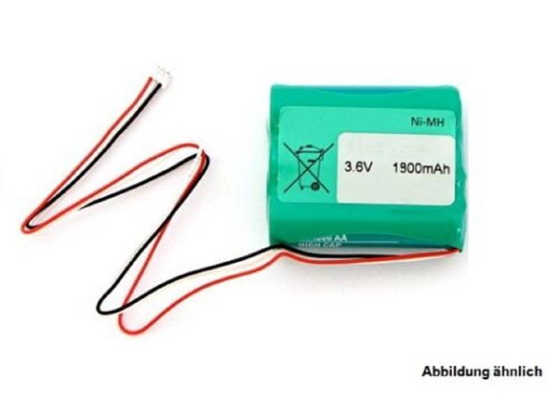 BMW Original Akku für das BMW Motorrad Kommunikationssystem 76518548148 Akku-Set (1 St) von BMW