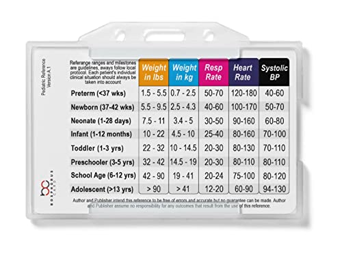 Pädiatrische Vitalzeichen & Entwicklungsmeilensteine, horizontale Abzeichen-Karte für Krankenschwestern, Studenten, Spieltherapeuten von BOSPHORUS CARD