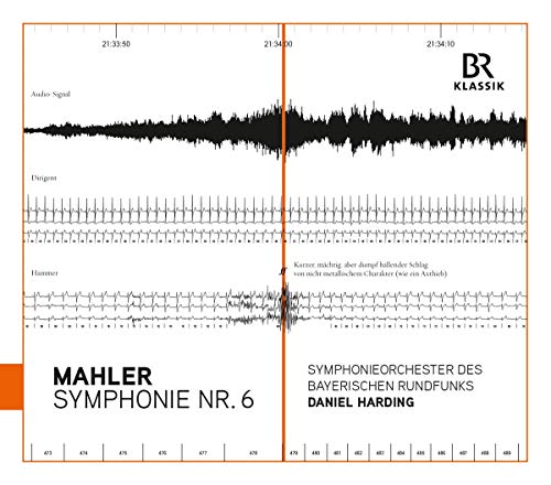 Mahler: Sinfonie Nr. 6 von BR KLASSIK