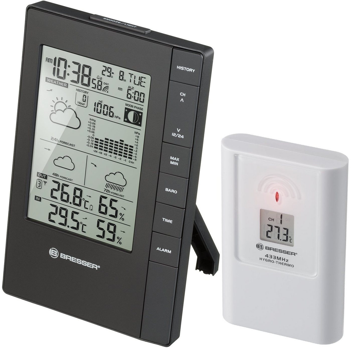 BRESSER BRESSER Tendence FSX Wetterstation mit 3-Tages-Vorhersage Wetterstation BRESSER BRESSER Tendence FSX Wetterstation mit 3-Tages-Vorhersage Wetterstation von BRESSER