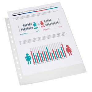 10 BRUNNEN Prospekthüllen DIN A4 transparent genarbt 0,06 mm von BRUNNEN