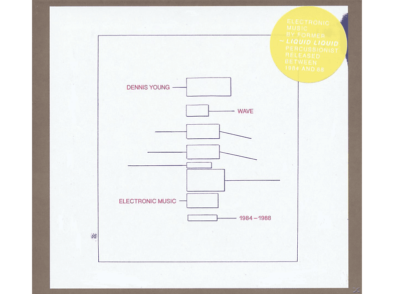 Dennis Young - Wave:Electronic Music 1984-1988 (Vinyl) von BUREAU B