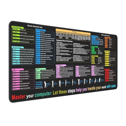 BaotyJie Shortcuts Maus -Pad -Wort/Verknüpfungsblatt Blatt Mousepad Protektor Computer Tastaturmatte wasserdichte Schreibtischmatte für Laptop -Büro, 40x90x03cm von BaotyJie