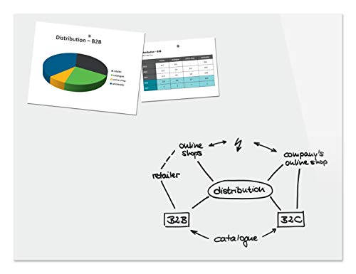 Be!Board B1400 Große Glas Magnettafel / Whiteboard rein-weiß, 120 x 90 cm, magnetisch & beschreibbar, incl. 2 Neodym-Magnete, rahmenlos, für Büro und Schule von Be!Board