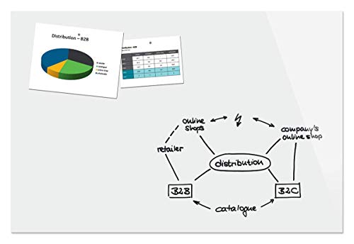 Be!Board B1500 Große Glas-Magnettafel / Whiteboard rein-weiß, 150 x 100 cm, magnetisch & beschreibbar, incl. 2 Neodym-Magnete, rahmenlos, für Büro und Schule von Be!Board