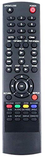 Ersatz Fernbedienung passend für Toshiba BDX4300KB | BDX4350 | BDX4350KE von BELIFE