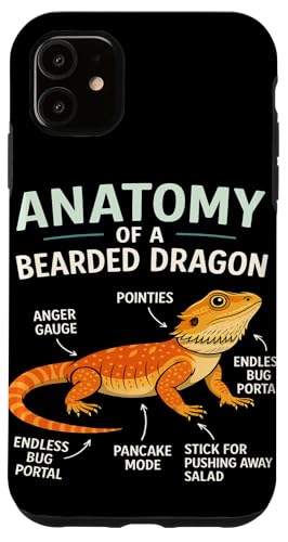 Anatomie eines Pogona-Reptilien-Herpetologie-Bartdrachen Hülle für iPhone 11 von Bearded Dragon Pet Reptile Care