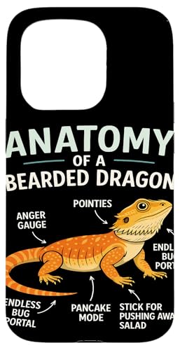 Anatomie eines Pogona-Reptilien-Herpetologie-Bartdrachen Hülle für iPhone 15 Pro Anatomie eines Pogona-Reptilien-Herpetologie-Bartdrachen Hülle für iPhone 15 Pro von Bearded Dragon Pet Reptile Care