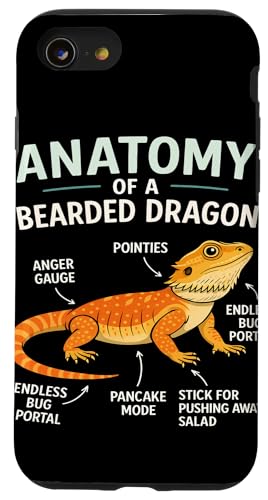 Anatomie eines Pogona-Reptilien-Herpetologie-Bartdrachen Hülle für iPhone SE (2020) / 7 / 8 von Bearded Dragon Pet Reptile Care
