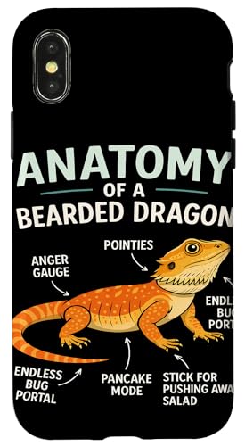 Anatomie eines Pogona-Reptilien-Herpetologie-Bartdrachen Hülle für iPhone X/XS Anatomie eines Pogona-Reptilien-Herpetologie-Bartdrachen Hülle für iPhone X/XS von Bearded Dragon Pet Reptile Care