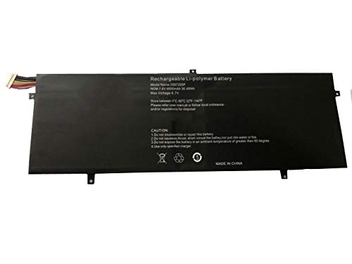 Bestome Ersatz Akku Kompatibel mit PEAQ s130 Slim S130 Slim S130-CA464PT Slim S130-CG464PT CLTD-3487265 HW-3687265 P313R WTL-3687265 Bestome Ersatz Akku Kompatibel mit PEAQ s130 Slim S130 Slim S130-CA464PT Slim S130-CG464PT CLTD-3487265 HW-3687265 P313R WTL-3687265 von Bestome