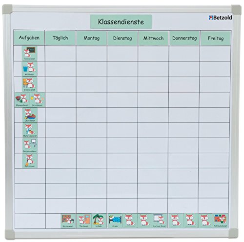 Betzold - Klassendienste-Tafelset - Strukturierung Aufgabenverteilung Lehrer von Betzold