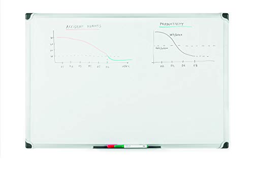 Bi-Office Magnetisches Whiteboard "Maya W", Trocken Abwischbar, Mit Alurahmen Und Stifteablage, Magnettafel, Memoboard, Lackierte Stahloberfläche 90 x 60 cm von Bi-Office