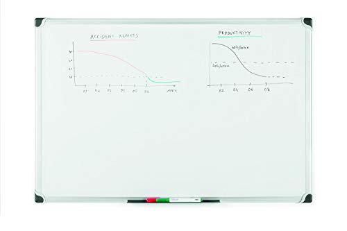 Bi-Office Magnetisches Whiteboard "Maya W", Trocken Abwischbar, Mit Alurahmen Und Stifteablage, Magnettafel, Memoboard, Lackierte Stahloberfläche 90 x 60 cm Bi-Office Magnetisches Whiteboard "Maya W", Trocken Abwischbar, Mit Alurahmen Und Stifteablage, Magnettafel, Memoboard, Lackierte Stahloberfläche 90 x 60 cm von Bi-Office