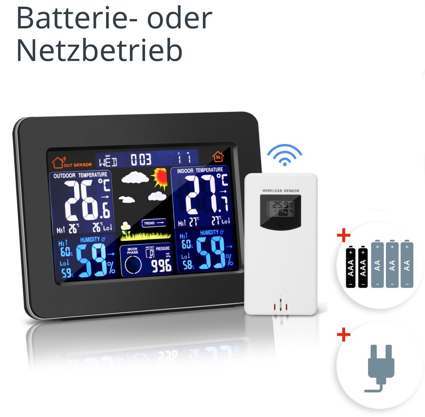 BlingBin Drahtlose Wetterstation mit Außensensor Anzeige von Wetter Temperatur Wetterstation (USB-Kabel, Thermometer und Hygrometer für Innen und Außen) von BlingBin