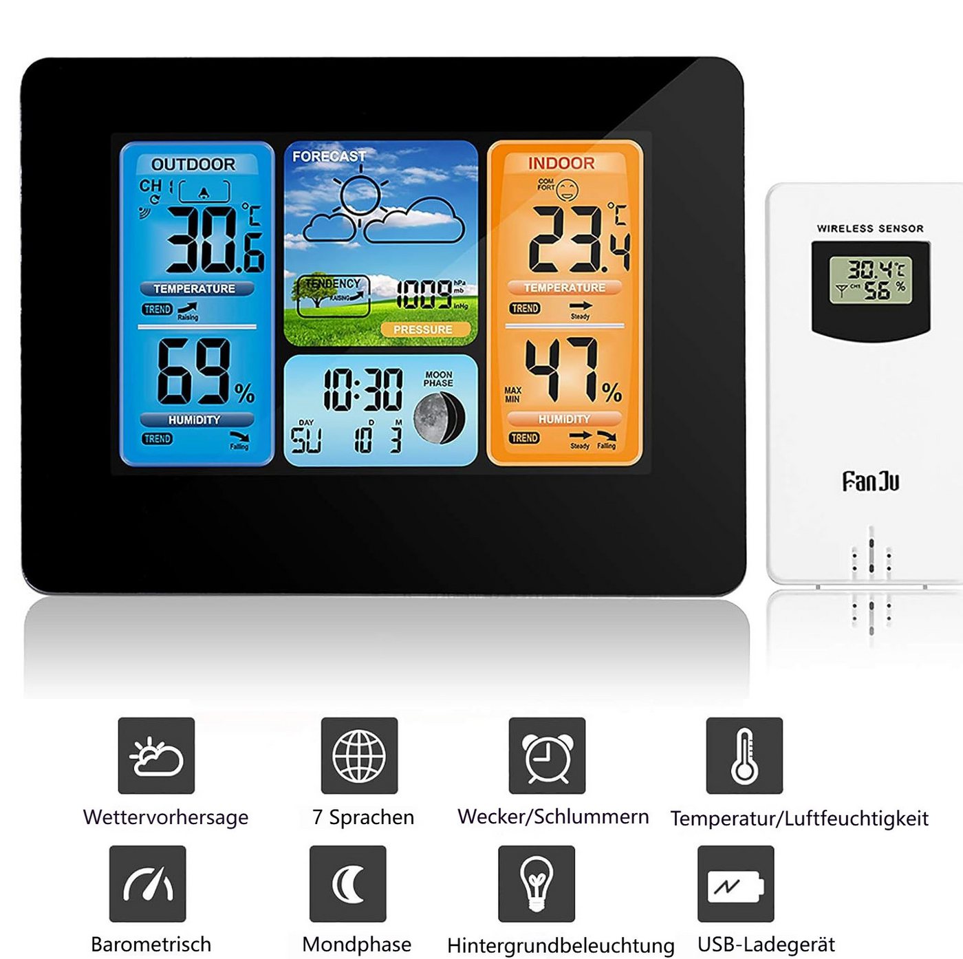 BlingBin Wetterstation kabellos, mit digitaler Farbvorhersage mit Alarm Wetterstation (1*Kabelloser Außensensor 1*USB-Kabel 1 Benutzerhandbuch, 6,5-Zoll-LCD-Display,10 zusätzliche Funktionen) von BlingBin