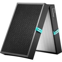 Ersatzfilter für Blueiar HealthProtect 7300 von Blueair