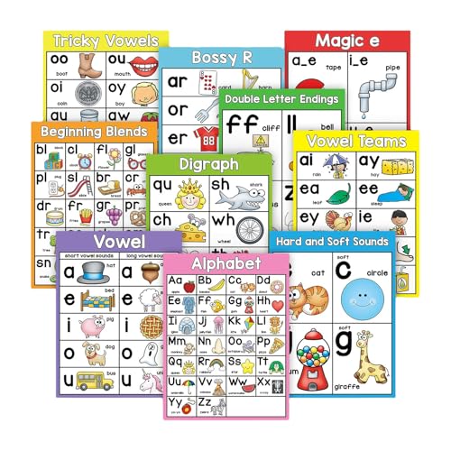 10pieces Pädagogische Phonics Poster Grundlegend Phonics Lerndiagramm Bildkarte Für Kinder Kindergärtner Klassenzimmer 10pieces Pädagogische Phonics Poster Grundlegend Phonics Lerndiagramm Bildkarte Für Kinder Kindergärtner Klassenzimmer von Bokcztml