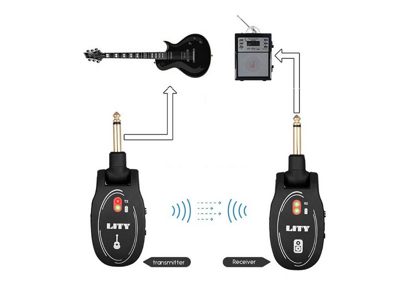 Bolwins F91D Drahtlos Gitarrensystem Audio Guitar Bass Transmitter Receiver Audio-Adapter von Bolwins