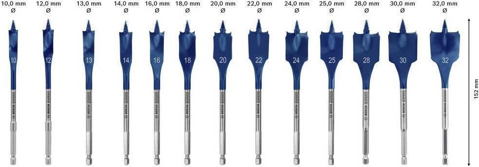 Bosch Expert SelfCut Speed - Fräskopf - für Weichholz, Hartholz - Forstnerbohrer - flach - 13 Stücke - Inbus von Bosch