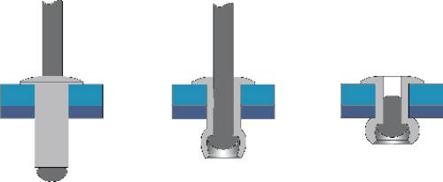 Bralo 1010004016 Blindniete (Ø x L) 4mm x 16mm Stahl Aluminium 500St. von Bralo