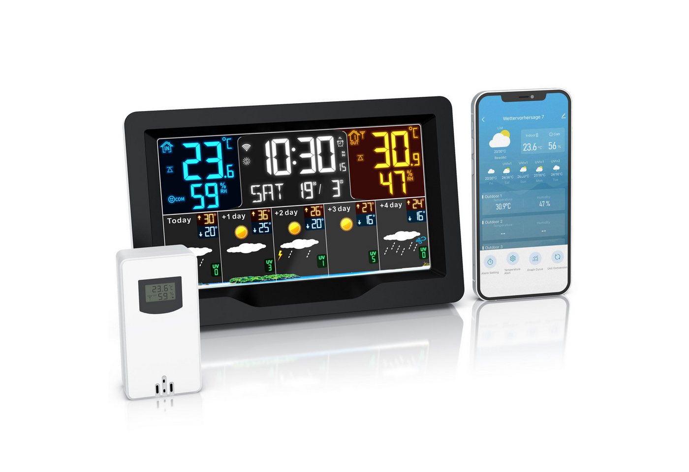 Brandson Funk mit Außensensor, Funkwetterstation, Wlan/WIFI, App Wetterprognose Wetterstation (mit Außensensor, Farbdisplay, UV-Index, Barometer, Luftfeuchtigkeit, Wecker) von Brandson