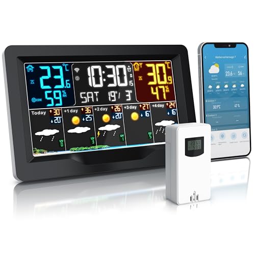 Brandson - Wetterstation Wlan mit Außensensor - WiFi mit App Tuya und SmartLife – Funk - Innen und Außentemperatur – Luftdruck Barometer Luftfeuchtigkeit Temperaturtrend Vorhersage Brandson - Wetterstation Wlan mit Außensensor - WiFi mit App Tuya und SmartLife – Funk - Innen und Außentemperatur – Luftdruck Barometer Luftfeuchtigkeit Temperaturtrend Vorhersage von Brandson