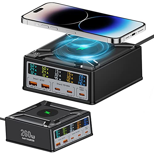 BraveKing 260W USB-C-Ladegerät, LED-Anzeige 5-Ports PD 140W PPS 45W QC22,5W Kabelloses Laden 15W 6-in-1-GaN-Ladeadapter für superschnelles Laden für MacBook Pro/Air iPad Pro iPhone Samsung Galaxy BraveKing 260W USB-C-Ladegerät, LED-Anzeige 5-Ports PD 140W PPS 45W QC22,5W Kabelloses Laden 15W 6-in-1-GaN-Ladeadapter für superschnelles Laden für MacBook Pro/Air iPad Pro iPhone Samsung Galaxy von BraveKing