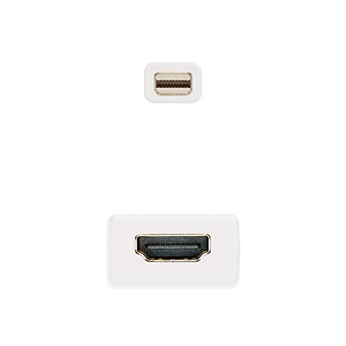 Brightium Konverter Mini DisplayPort auf HDMI, mDP/M-HDMI A/H, Stecker auf Buchse, Weiß, 15 cm Brightium Konverter Mini DisplayPort auf HDMI, mDP/M-HDMI A/H, Stecker auf Buchse, Weiß, 15 cm von Brightium