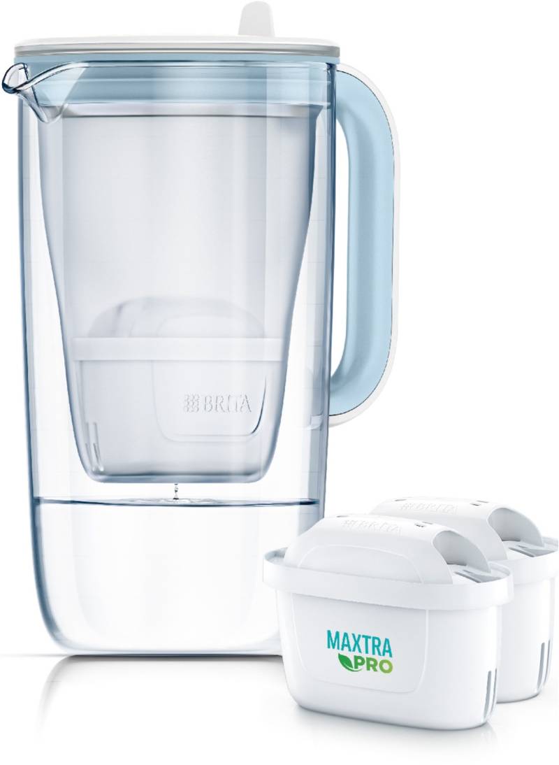 ONE inkl. 2 Maxtra Pro Wasserfilter von Brita