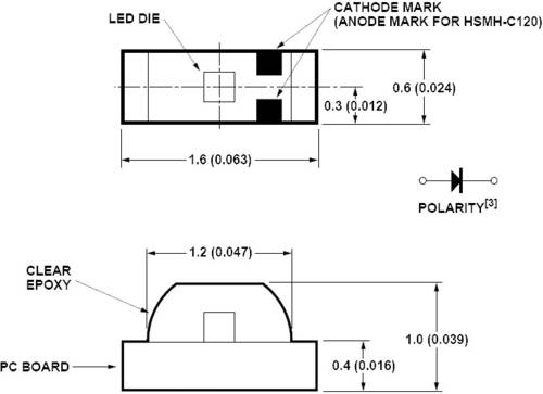 Broadcom HSML-C120 SMD-LED 0603 Orange 90 mcd 155° 20mA 1.9V Tape cut von Broadcom