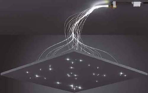 Brumberg 0009513W LED-Sternenhimmel Set LED 1W Weiß Brumberg 0009513W LED-Sternenhimmel Set LED 1W Weiß von Brumberg